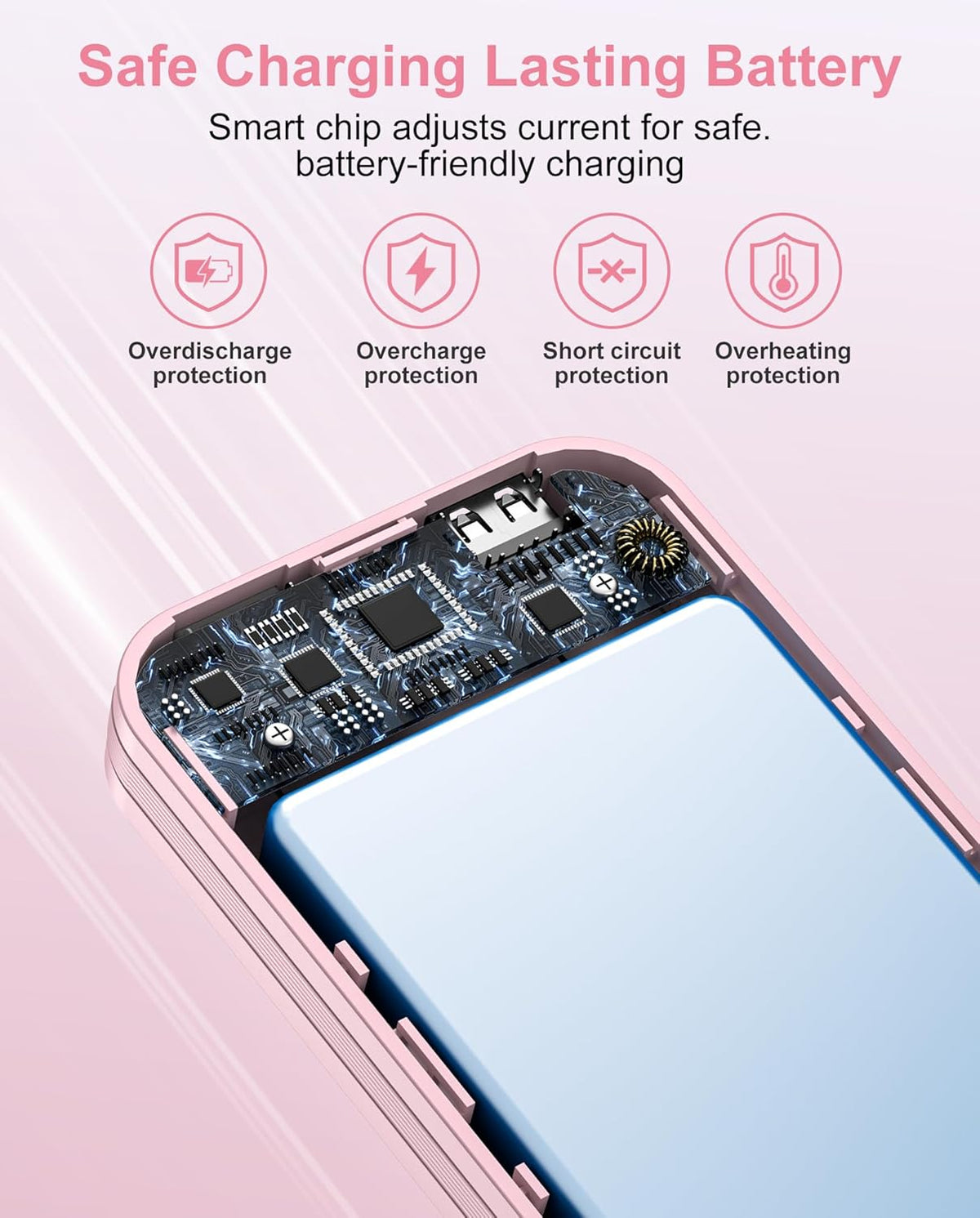 Portable Charger 10000mAh PD20W w/Built-in Cables & Wall Plug Pink