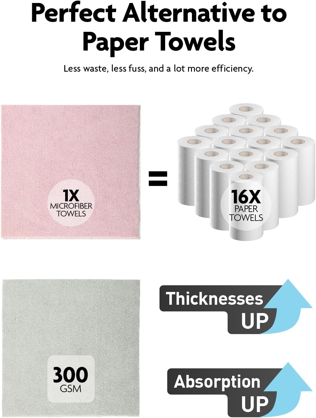 Kitchen Towels Roll, 40 Sheets, 10''x 10'' (Pink, Grayish)