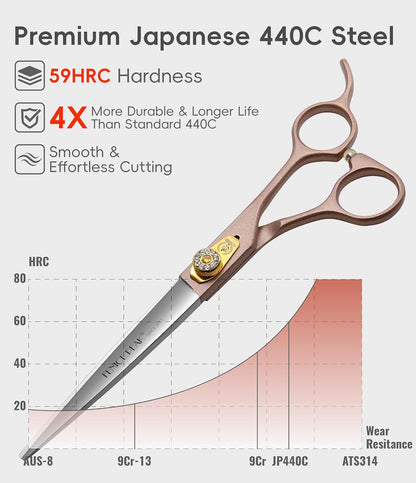 8'' Dog Straight Scissors for Grooming 440C Stainless Steel Rose Gold Professional Pet Trimming Scissors Sharp Blades Cutting for Dogs and Cats Shears