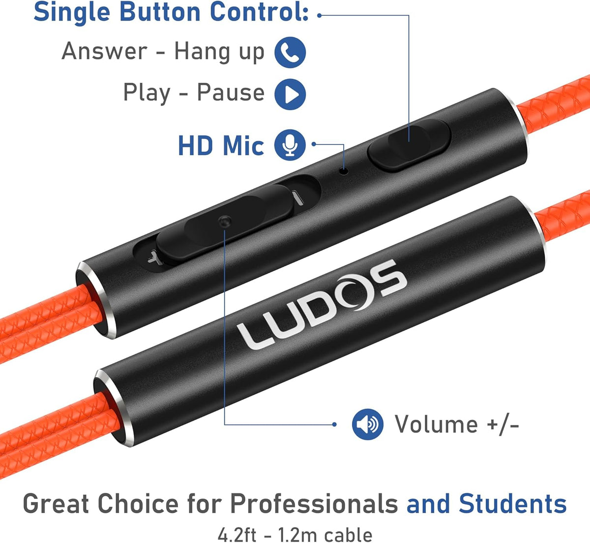 Ultra Wired Earbuds in-Ear Headphones, 5 Years Warranty, Earphones with Microphone, Noise Isolating Ear Buds, Memory Foam for iPhone, Samsung, School Students, Kids, Women, Small Ears - Coral