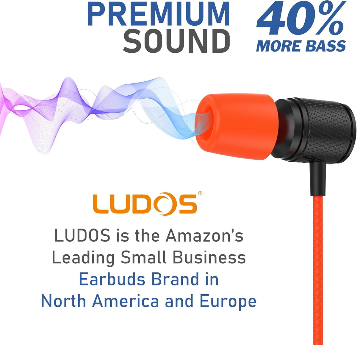 Ultra Wired Earbuds in-Ear Headphones, 5 Years Warranty, Earphones with Microphone, Noise Isolating Ear Buds, Memory Foam for iPhone, Samsung, School Students, Kids, Women, Small Ears - Coral