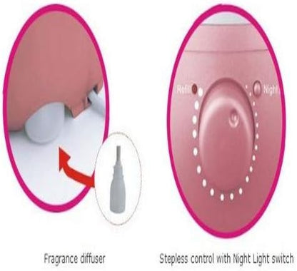SPT Ultrasonic Humidifier with Fragrance Diffuser, Pink