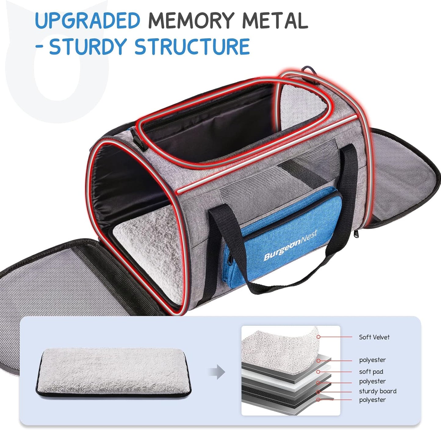BurgeonNest Pet Carrier for Large Cats, Soft-Sided Cat Carrier for Big Cats and Small Dogs Up to 20 lbs, Top Loading Collapsible Escape-Proof Travel Cat Bag with 4 Mesh Windows & Side Storage, Grey