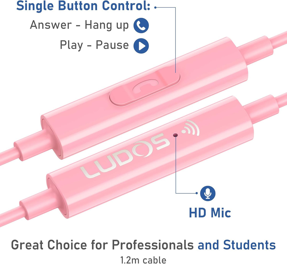 OMNITONE Wired Earbuds in-Ear Headphones, 5 Year Warranty, Earphones with Microphone, 3.5 mm Jack Corded Ear Buds, Videoconference for iPhone, Samsung, Laptop, Kids, School Students - Pink