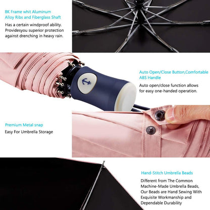 DBA Sun Umbrella Compact Folding Travel Umbrella Auto Open and Close for Windproof, Rainproof & 99.9% UV Protection Parasol with Black Anti-UV Coating