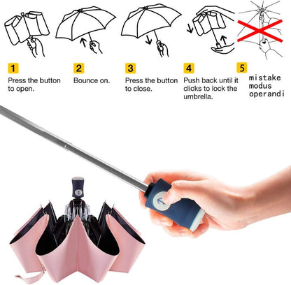 DBA Sun Umbrella Compact Folding Travel Umbrella Auto Open and Close for Windproof, Rainproof & 99.9% UV Protection Parasol with Black Anti-UV Coating