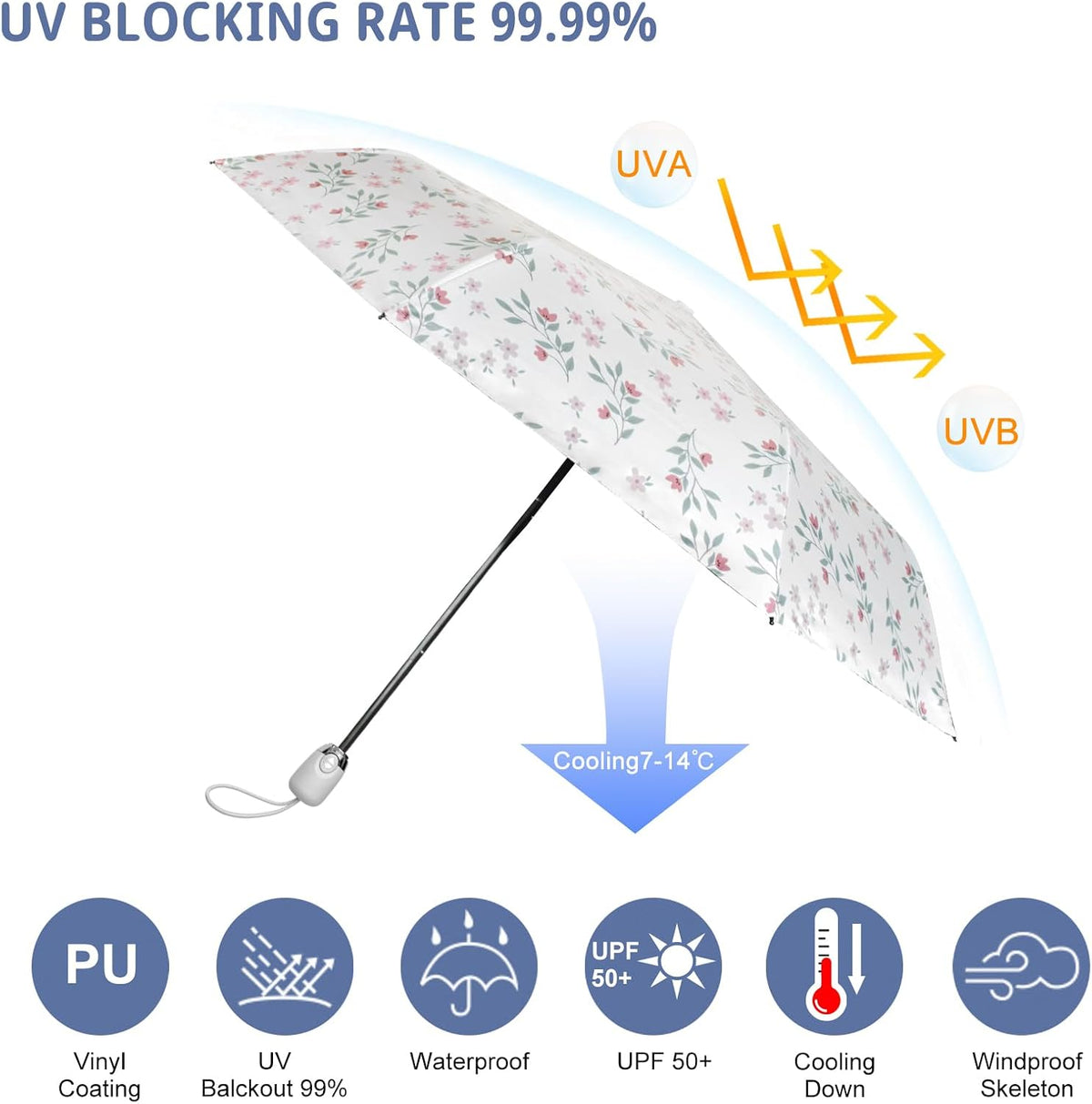 UV Sun Umbrella Compact Folding Umbrella lightweight Portable Manual Travel Umbrella for Rainproof & 99% UV Protection with Black Anti-UV Coating