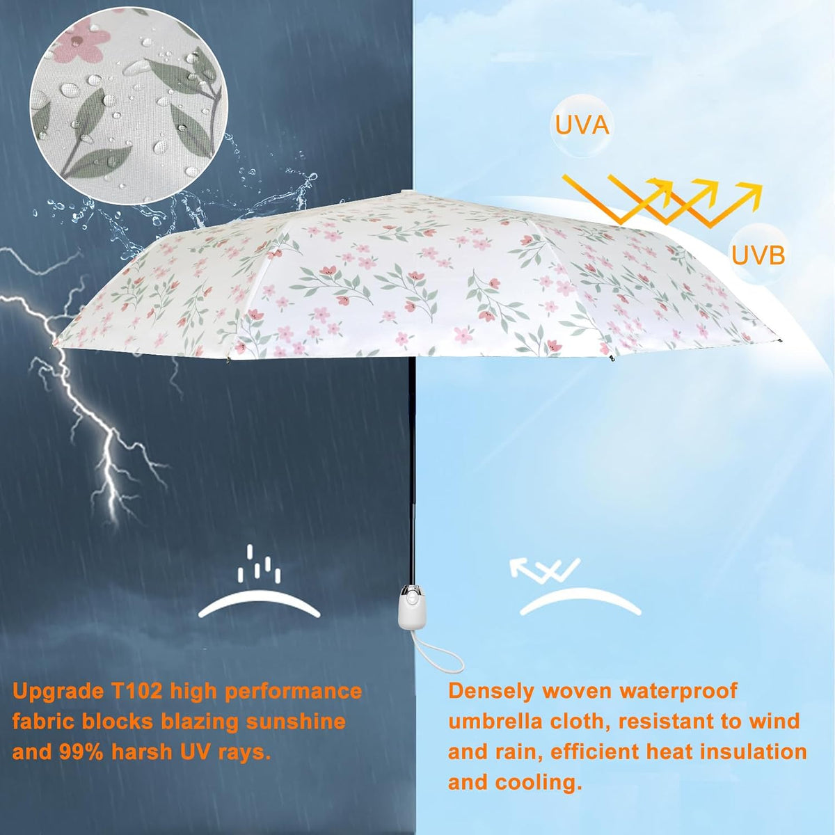 UV Sun Umbrella Compact Folding Umbrella lightweight Portable Manual Travel Umbrella for Rainproof & 99% UV Protection with Black Anti-UV Coating