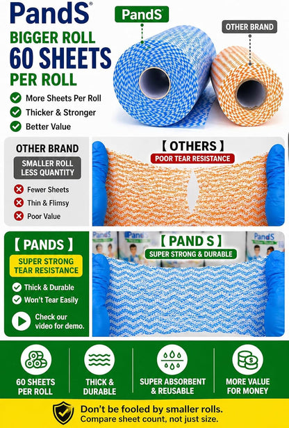 Reusable Paper Towels Roll, Washable Kitchen Cleaning Wipes, 60 Count