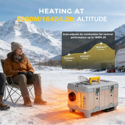 8KW Diesel Heater, 5L Compact Portable Diesel Air Heater, 12V/110V ALL IN ONE Fast Heating with APP Control, 16404ft Altitude Mode and Auto Thermostat, Parking Heater for Cars RV Camper Garage