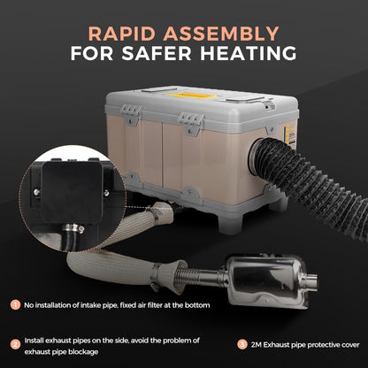 8KW Diesel Heater, 5L Compact Portable Diesel Air Heater, 12V/110V ALL IN ONE Fast Heating with APP Control, 16404ft Altitude Mode and Auto Thermostat, Parking Heater for Cars RV Camper Garage