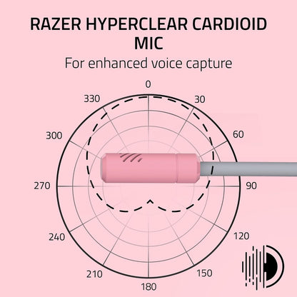Kraken Kitty V3 X Wired Gaming Headset, Kitty Ears, Pink