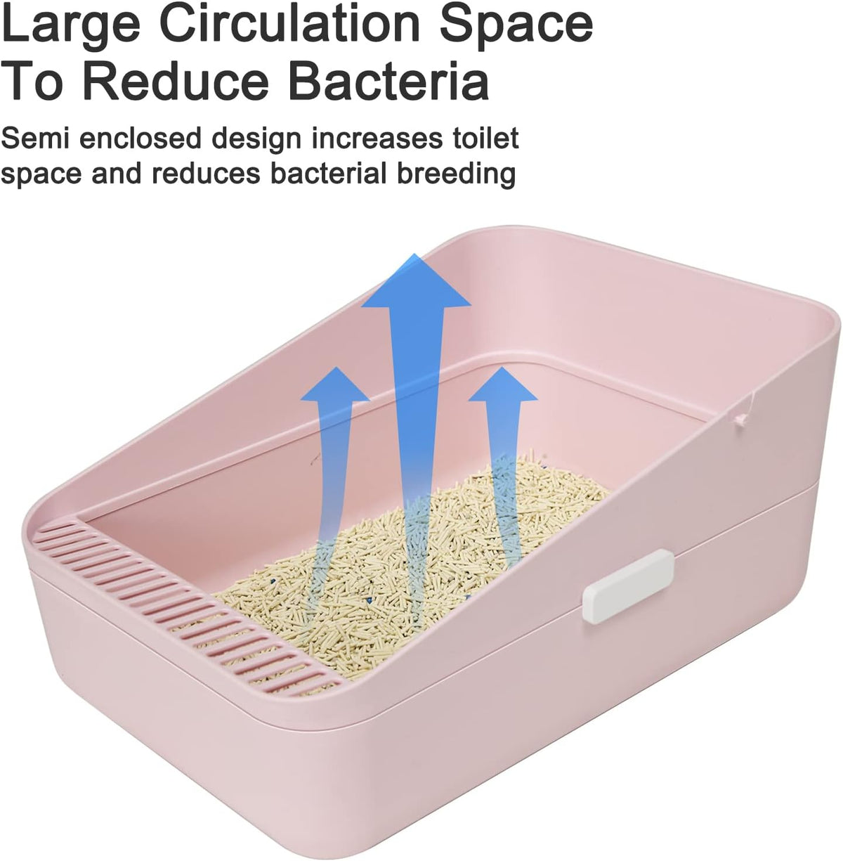 High Sided Cat Litter Box: Open Top Anti Tracking Design