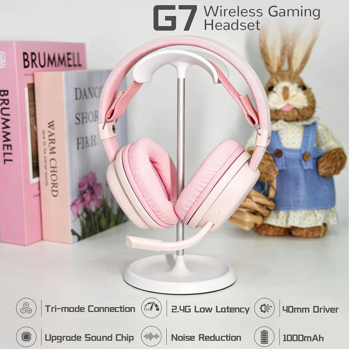 G7 Wireless Gaming Headset, Surround Sound 10ms Low Latency, PC Headset with Detachable Noise Canceling Mic, 40mm Driver, Tri-Mode 2.4G/BT5.2/Wired, Over Ear Headphone for PS5,PS4,Switch