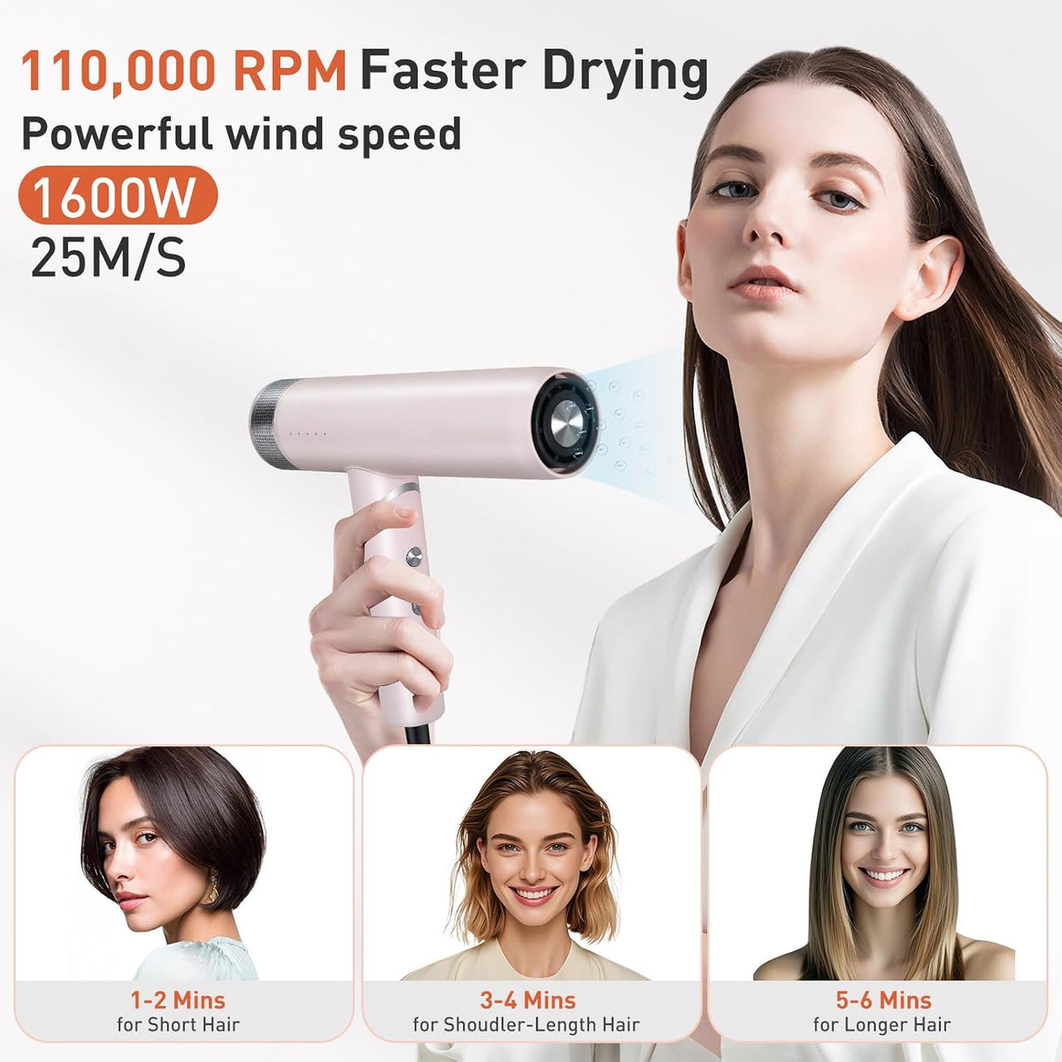 Foldable Hair Dryer, 110K RPM High-Speed Ionic Blow Dryer, Pink
