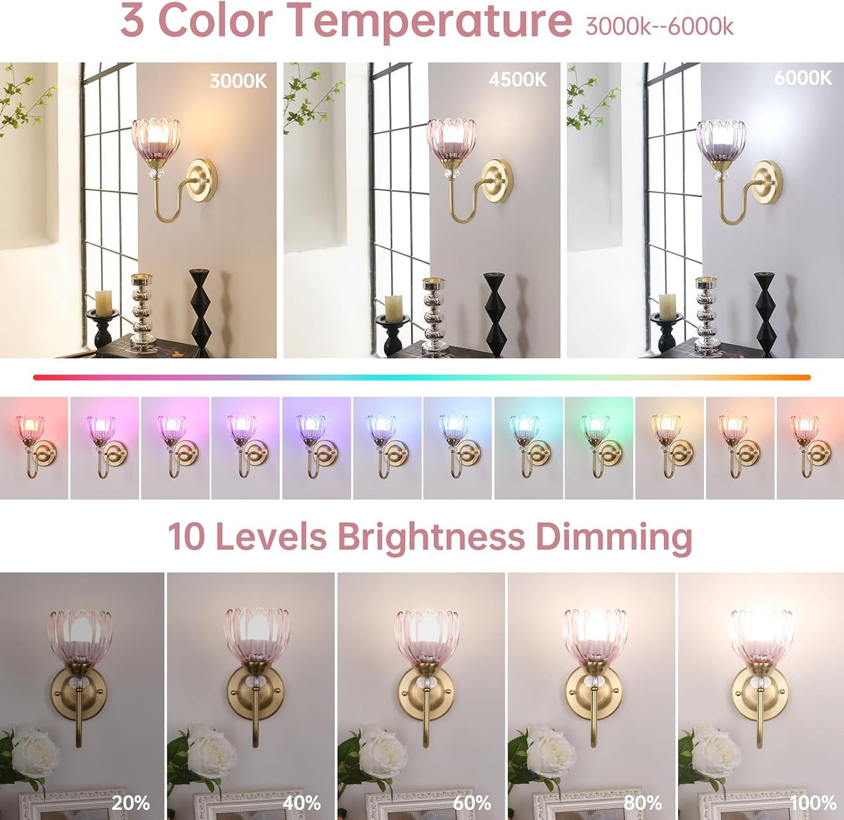 Set of 2 Vintage Battery Operated Wall Sconce, Rechargeable Wall Lamp with 5000mAh Battery & Remote Control, Dimmable Wall Lights with tulip shade for Bedroom Bathroom Living Room, (Tulip Pink Up)