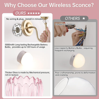 Set of 2 Vintage Battery Operated Wall Sconce, Rechargeable Wall Lamp with 5000mAh Battery & Remote Control, Dimmable Wall Lights with tulip shade for Bedroom Bathroom Living Room, (Tulip Pink Up)