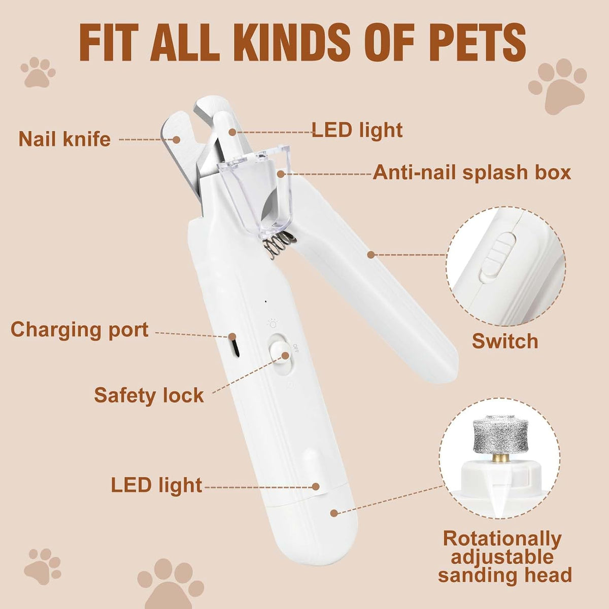 2-in-1 Dog Nail Grinder &Dog Nail Clippers with Light，Cat Nail Clippers ，Ultra-Quiet, USB Rechargeable, Multiple Grinding Methods, and Splash Guard for Large Medium Small Dogs Cats Pets(Pink)