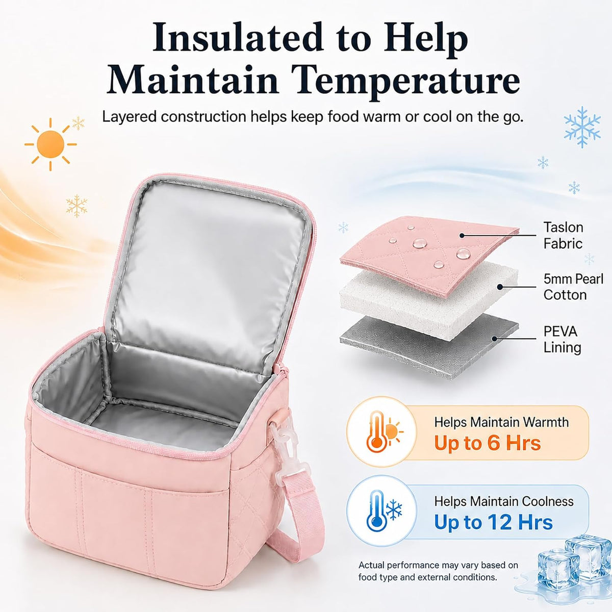 Lunch Bag for Women Insulated Pink Lunch Box Quilted Puffer Lunch Tote