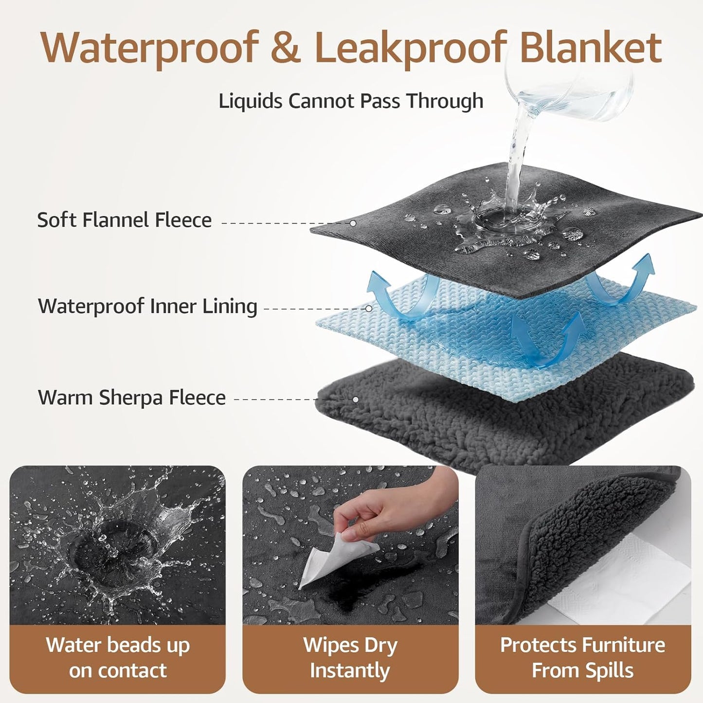 LOOBANI Waterproof Blanket for Bed Couch Sofa, 60" x 80" Reversible Flannel Sherpa Fleece Throw Blanket, Leakproof Soft Twin XL Bed Blanket, Spill-Proof Dog Cat Blanket for Travel Camping - Grey