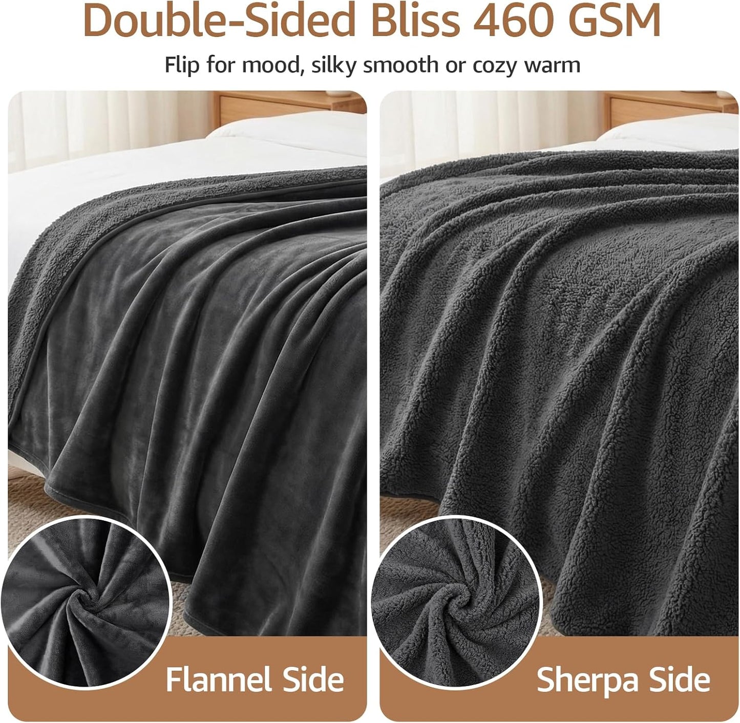LOOBANI Waterproof Blanket for Bed Couch Sofa, 60" x 80" Reversible Flannel Sherpa Fleece Throw Blanket, Leakproof Soft Twin XL Bed Blanket, Spill-Proof Dog Cat Blanket for Travel Camping - Grey