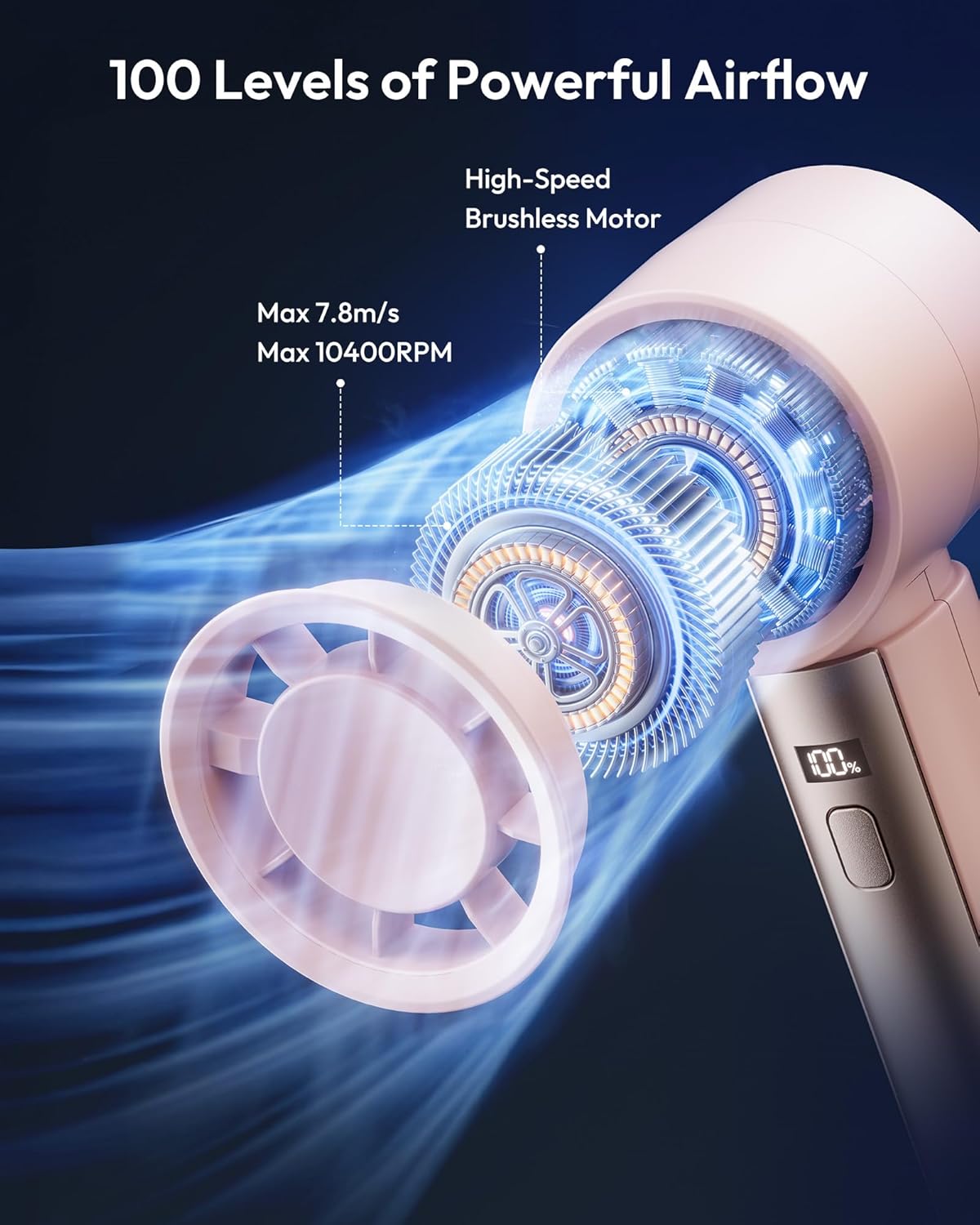 Small Handheld Personal Fan, Powerful High Speed Turbo Cooling