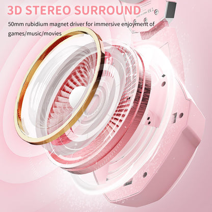 Gaming Headset for PC, Ps4, Ps5, Xbox Headset with 7.1 Surround Sound, Gaming Headphones with Noise Cancelling Mic RGB Light Over Ear Headphones for Xbox Series X/S, Switch-Pink