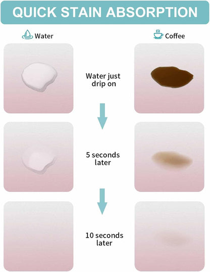 Coffee Mat Ombre Pink Dish Drying Mat for Kitchen Counter Gradient Milky White Coffee Bar Mat for Coffee Maker and Espresso Machine, Coffee Station Accessories 12x20in