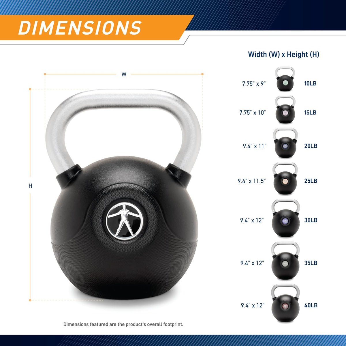 Commercial Grade PU Coated Kettlebell – 10 to 40 LB Single Weights with Textured Steel Handle, Flat Base – Strength Training for Full Body & Home Gym Workouts