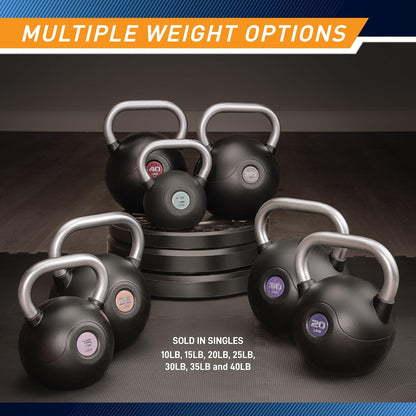 Commercial Grade PU Coated Kettlebell – 10 to 40 LB Single Weights with Textured Steel Handle, Flat Base – Strength Training for Full Body & Home Gym Workouts