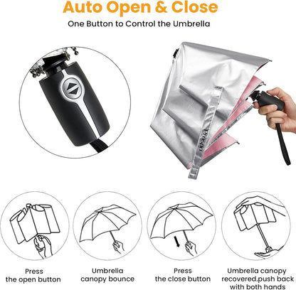 46 Inch UPF 50+ UV Protection Umbrella for Sun & Rain