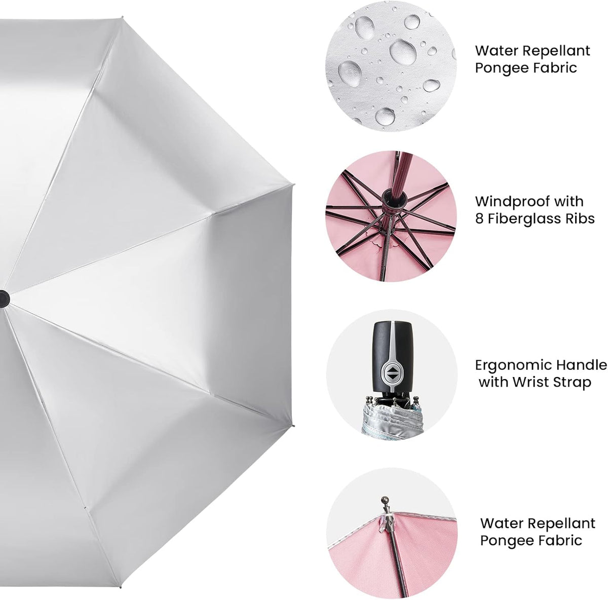 46 Inch UPF 50+ UV Protection Umbrella for Sun & Rain