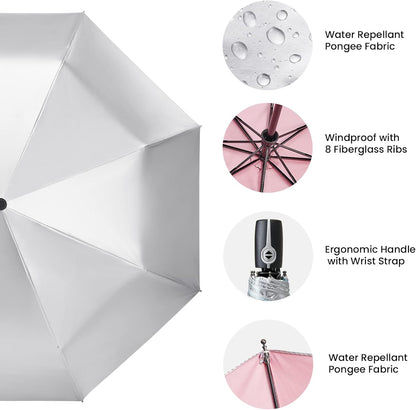 46 Inch UPF 50+ UV Protection Umbrella for Sun & Rain