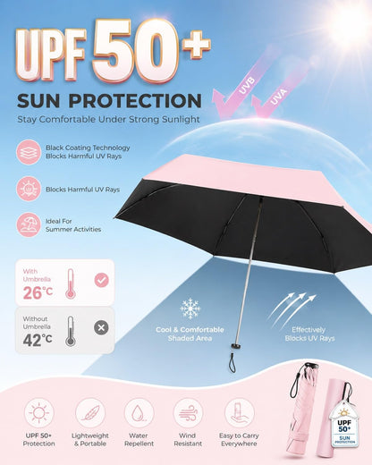 Japan Pencil Umbrella, Ultra Lightweight Compact All-Weather Umbrella Japanese Mini Tiny Travel Sports Outdoor with Upf 50+ Sun Protection Compact Folding Pocket Parasol for Handbag