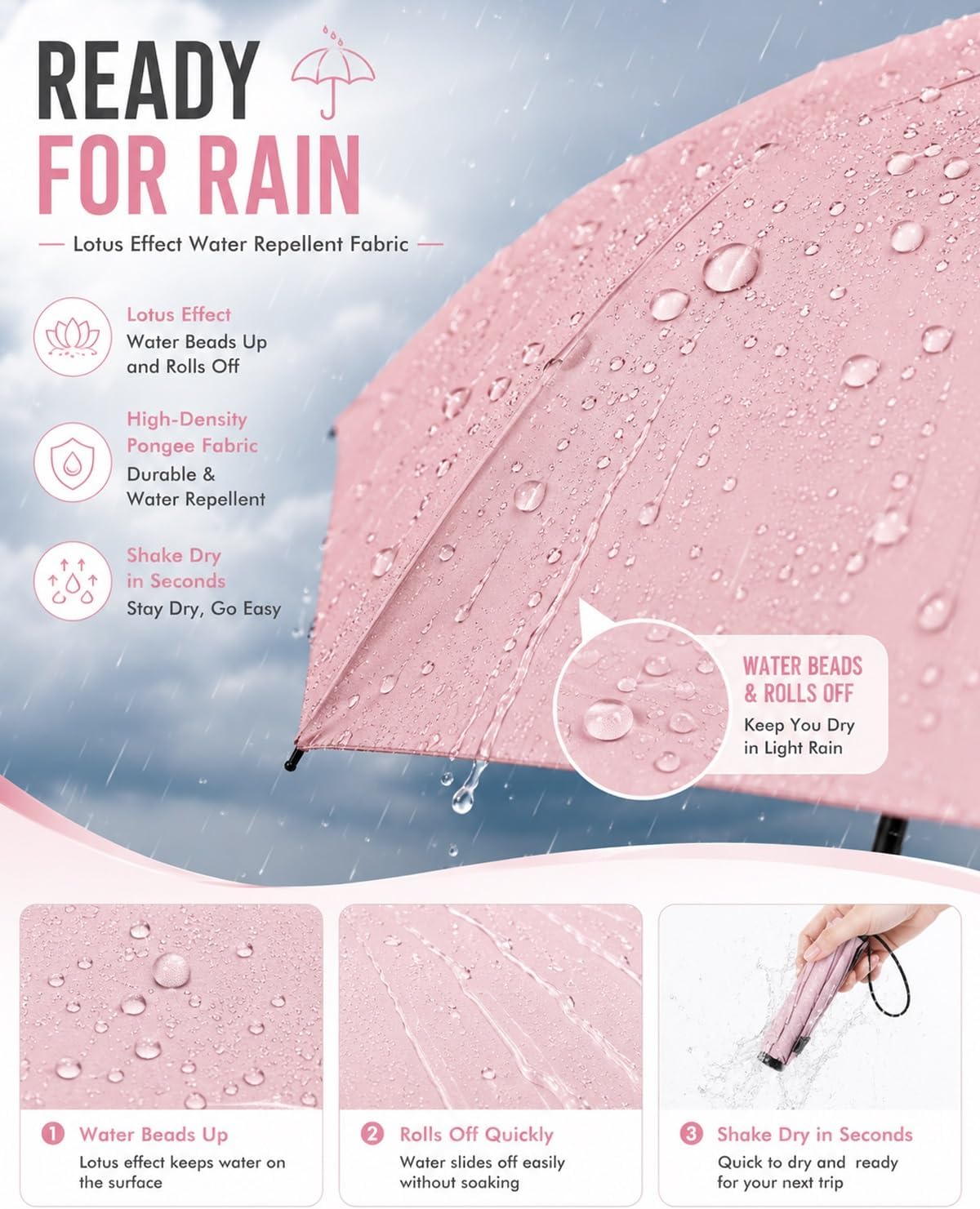 Japan Pencil Umbrella, Ultra Lightweight Compact All-Weather Umbrella Japanese Mini Tiny Travel Sports Outdoor with Upf 50+ Sun Protection Compact Folding Pocket Parasol for Handbag