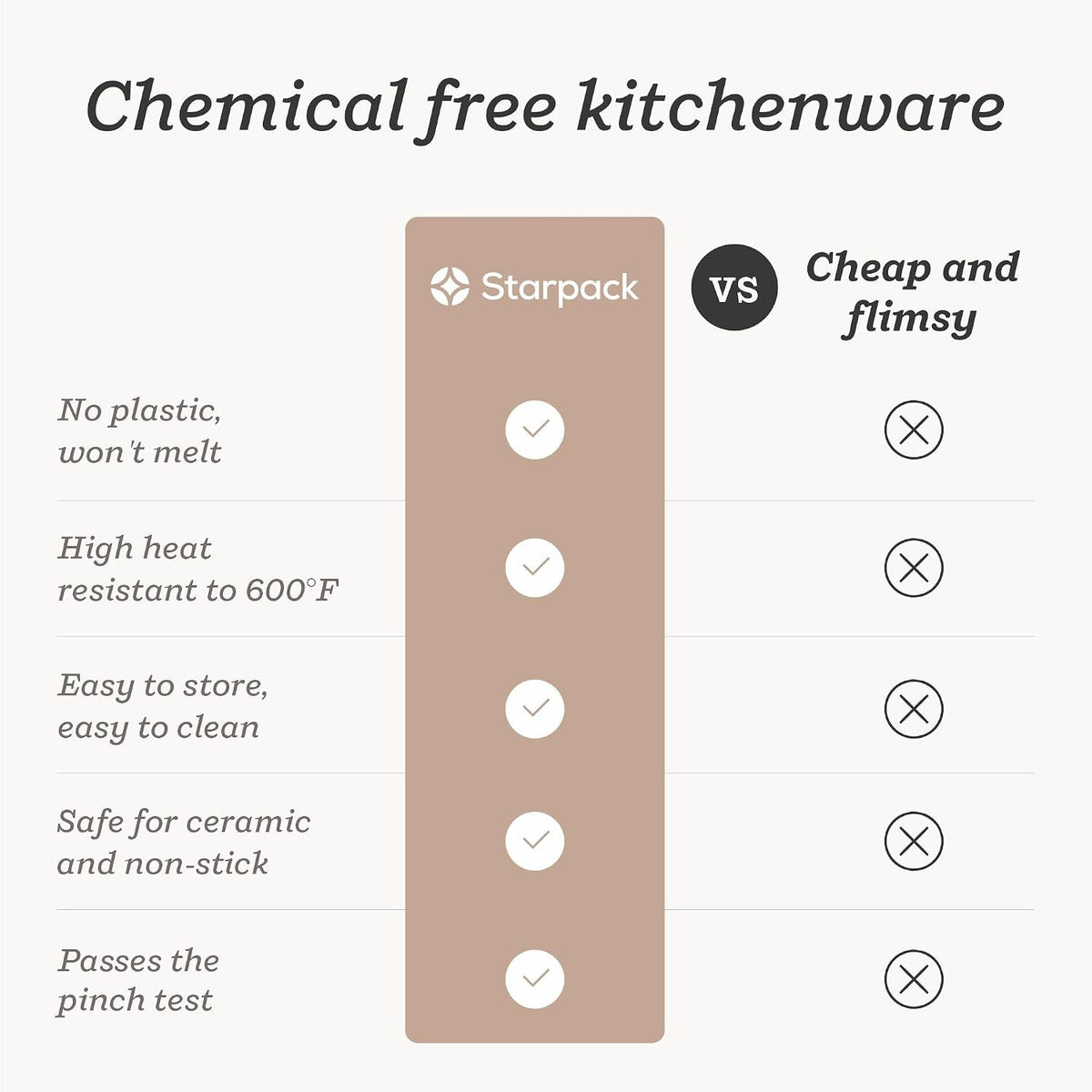 Starpack 'Scrape and Stir' Silicone Rubber Spatula Set (4-Piece) - LFGB Non Toxic, 600°F Heat Resistant, BPA-Free, One-Piece Kitchen Baking Spatulas - Dishwasher Safe for Nonstick Cookware Earthy Pink