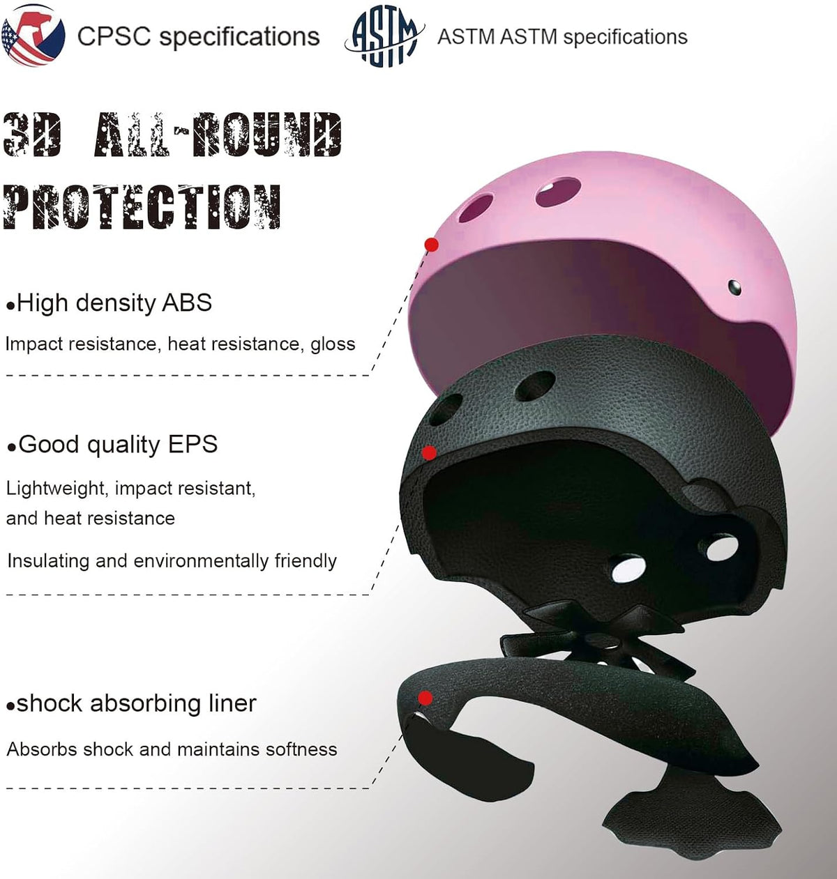Kids Bike Helmet, Adjustable Multi-Sport Helmet for Ages 3–16, 3 Sizes
