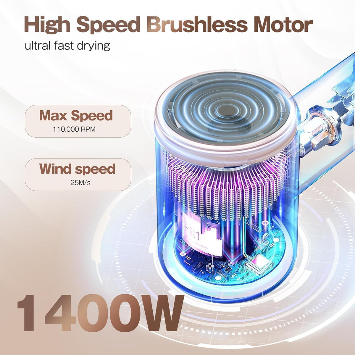 Labiim Hair Dryer, High-Speed Ionic Blow Dryer 110,000 RPM Motor, Pink