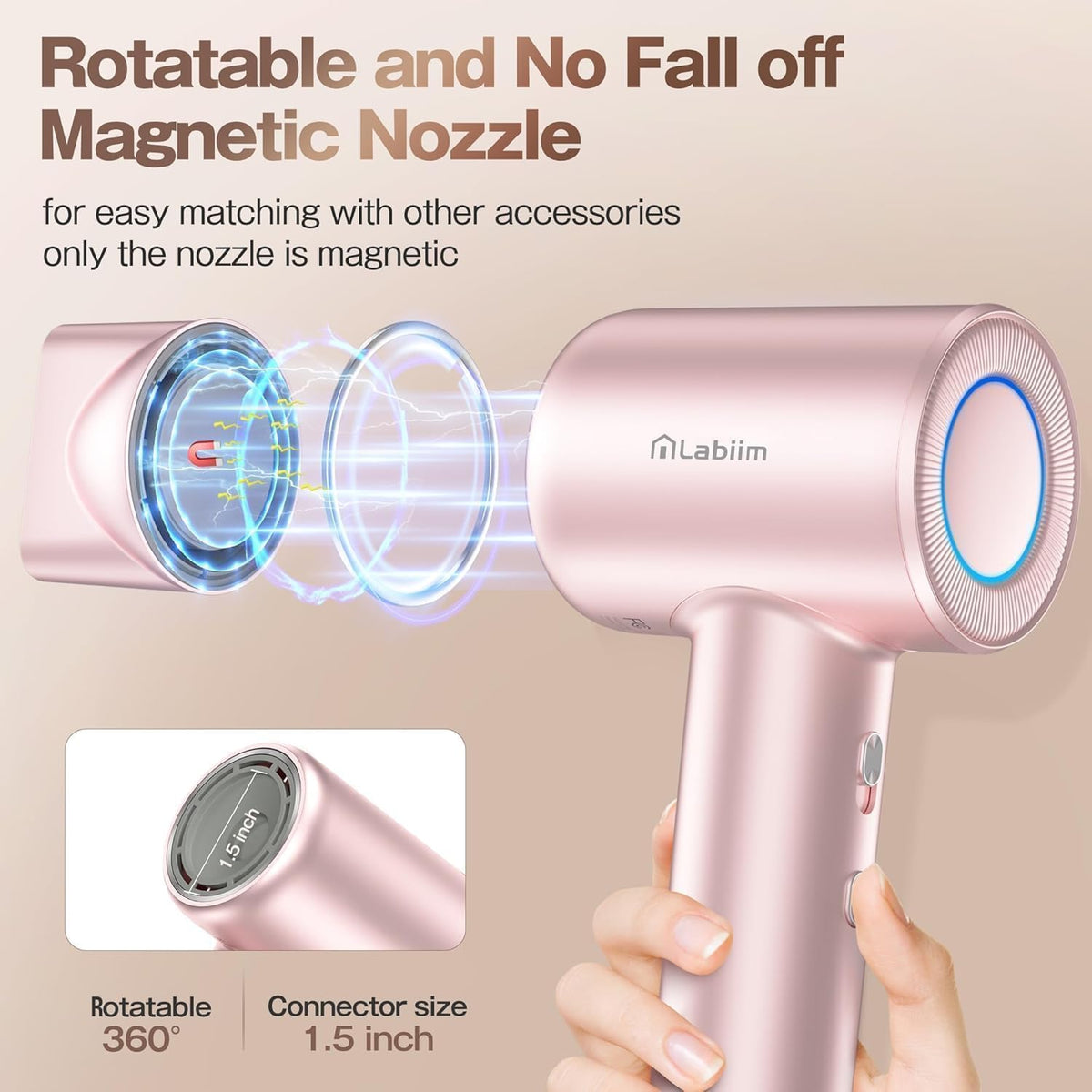 Labiim Hair Dryer, High-Speed Ionic Blow Dryer 110,000 RPM Motor, Pink
