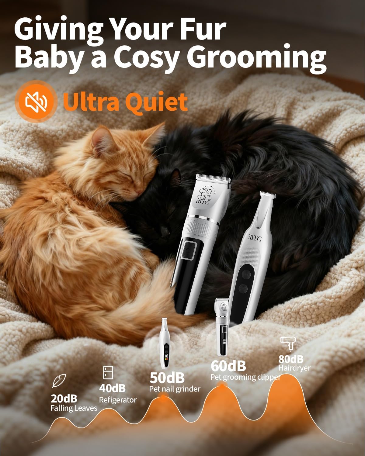 iBTC Professional Dog Grooming Kit at Home: All-in-One Quiet Clippers & Nail Grinder with LED Light, Cordless Dog Shaver, Safe Poodle Grooming Kit for Paws, Face, Ears & Body（White Combination）
