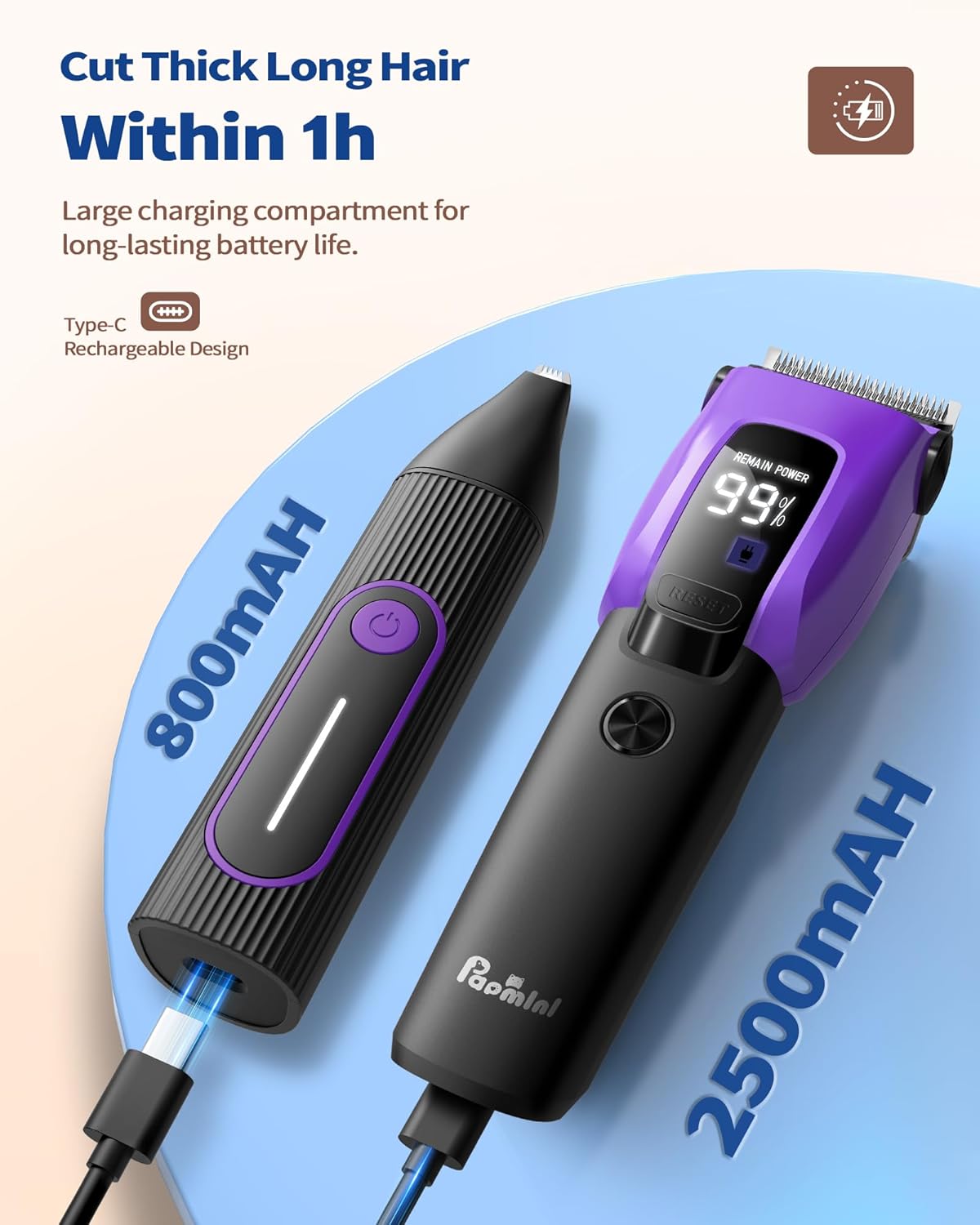 PAPMINI Dog & Cat Grooming Kit for Thick Coats, Heavy Duty Rechargeable Trimmer with LED Display & Storage Bag (Purple, 2 in 1)