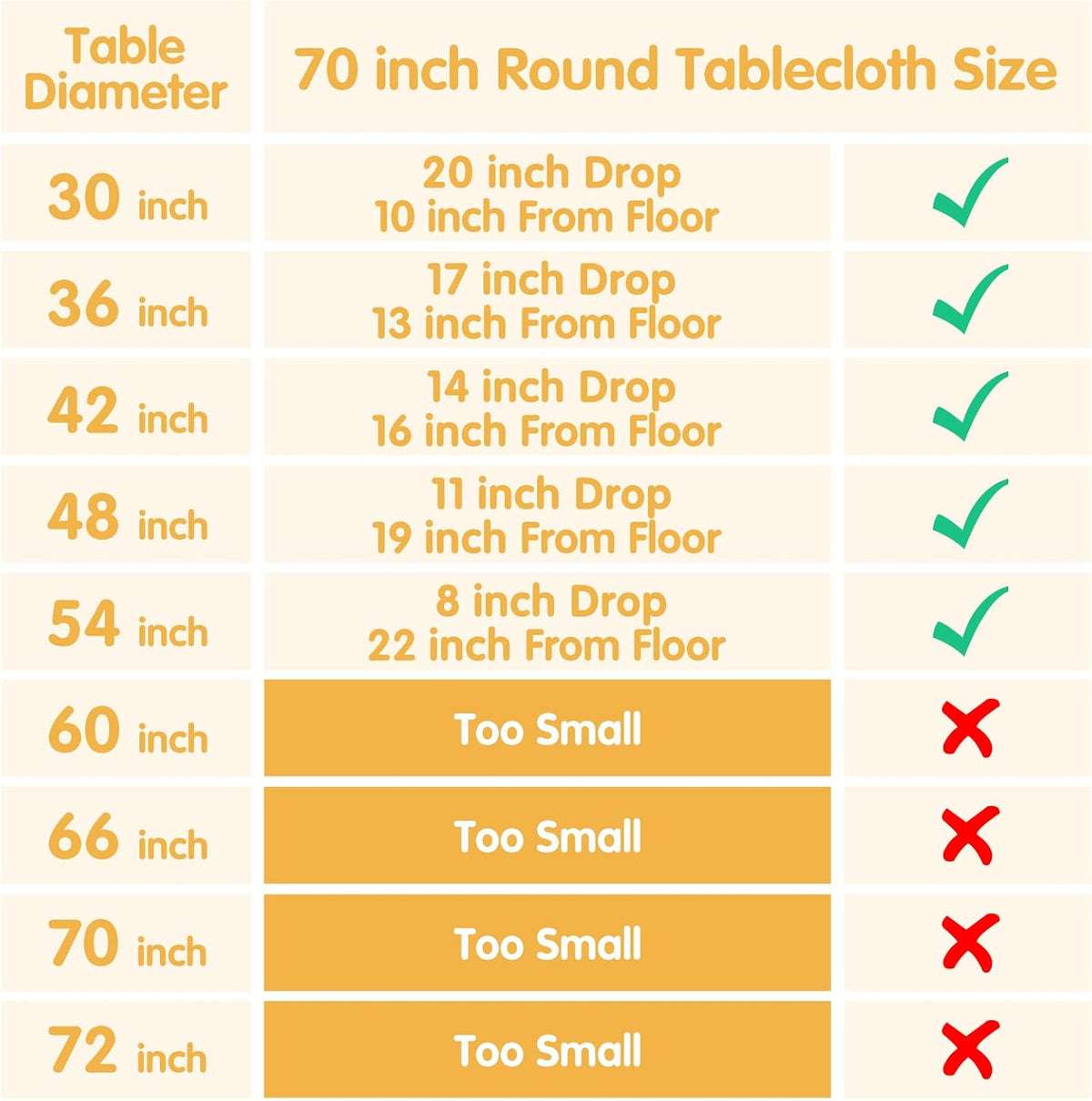 6 Pack Pink Round Tablecloths 70 Inch for 30"-48" Tables