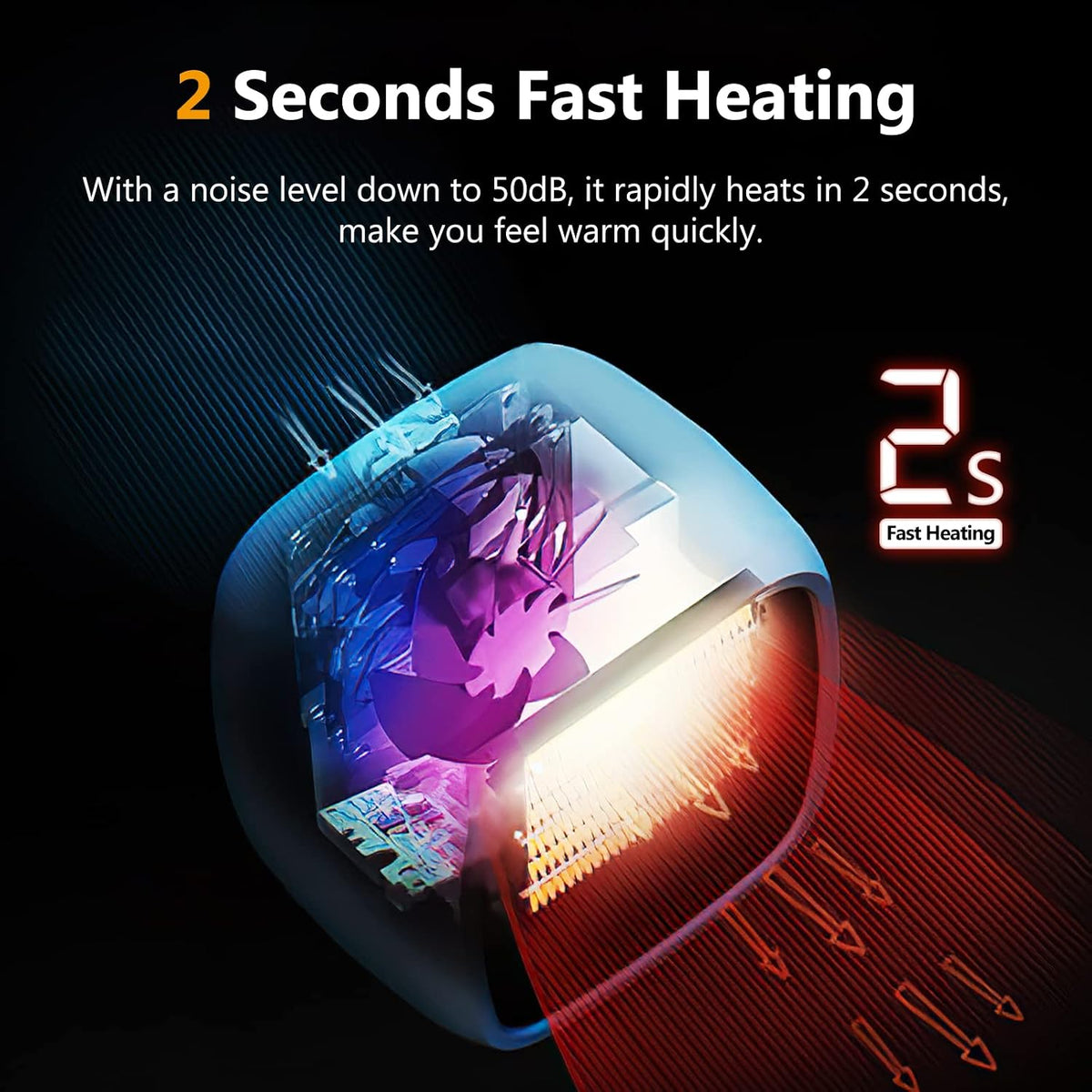 Portable Space Heater 1000W/800W Ceramic Electric Heaters