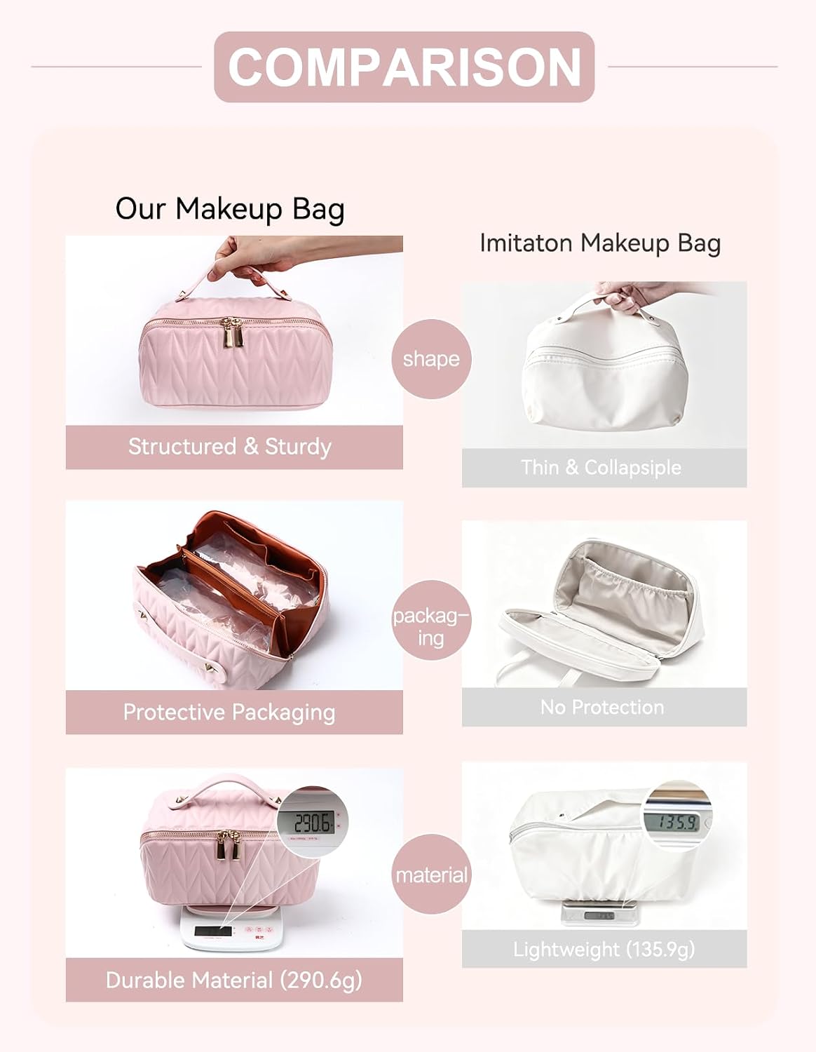 Travel Makeup Bag for Women, Large Capacity Cosmetic Bags for Girls, Compact Pouch Make up Organizer, Waterproof Toiletry Bag with Divider and Handle (Pink)