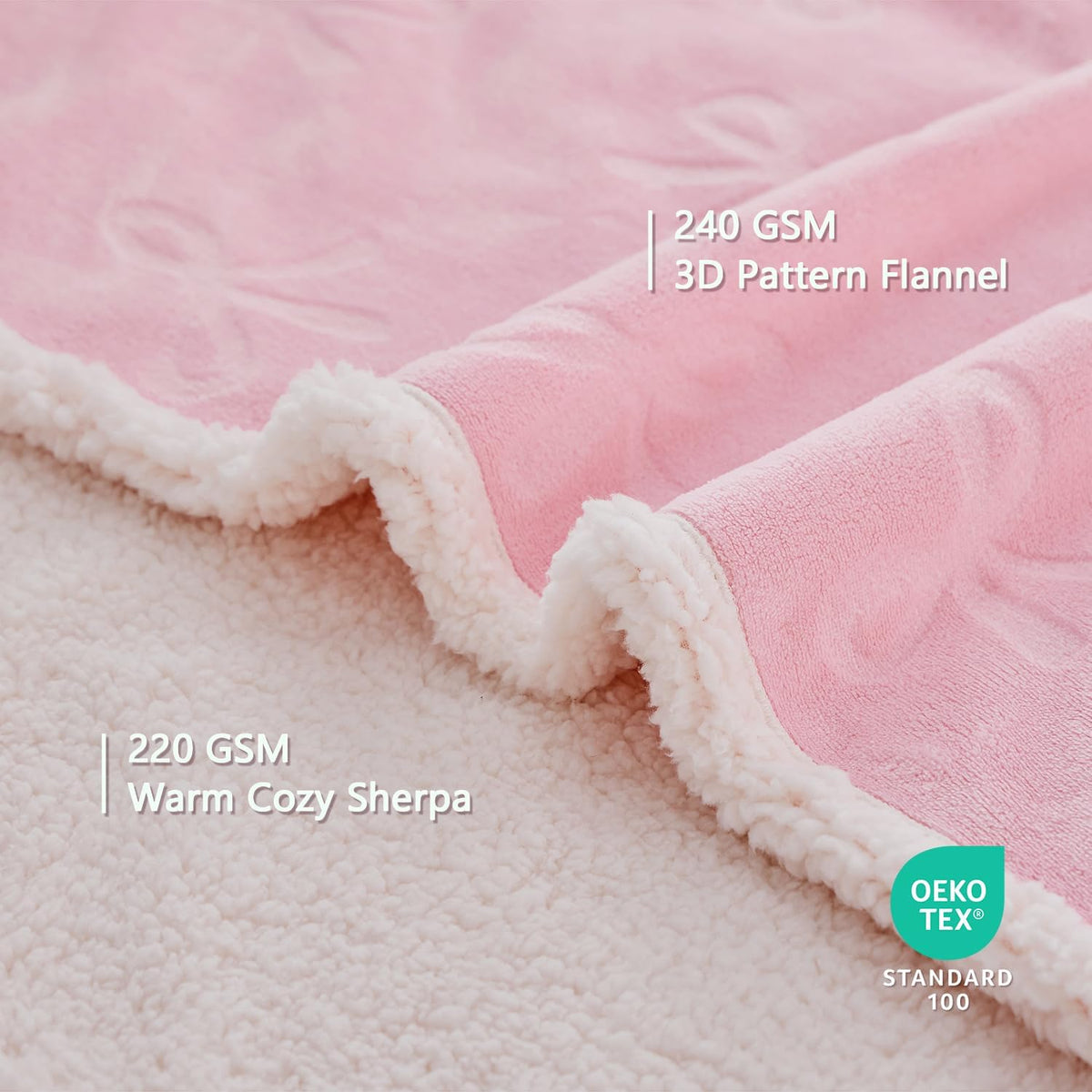 Pet Blankets for Cats - Waterproof Cat Blanket Washable - Sherpa Fleece Puppy Blanket, Soft Plush Reversible Throw Protector for Bed Couch Car Sofa, 40"X50", Pink Bows
