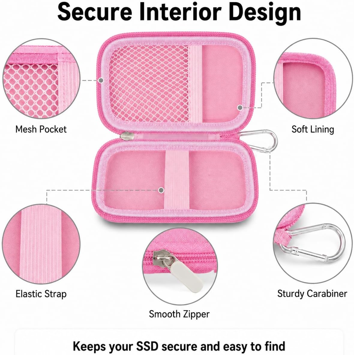 Hard Case for SanDisk Extreme Portable External Solid State Drive