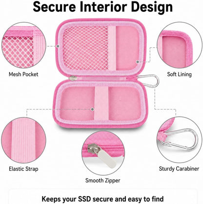 Hard Case for SanDisk Extreme Portable External Solid State Drive