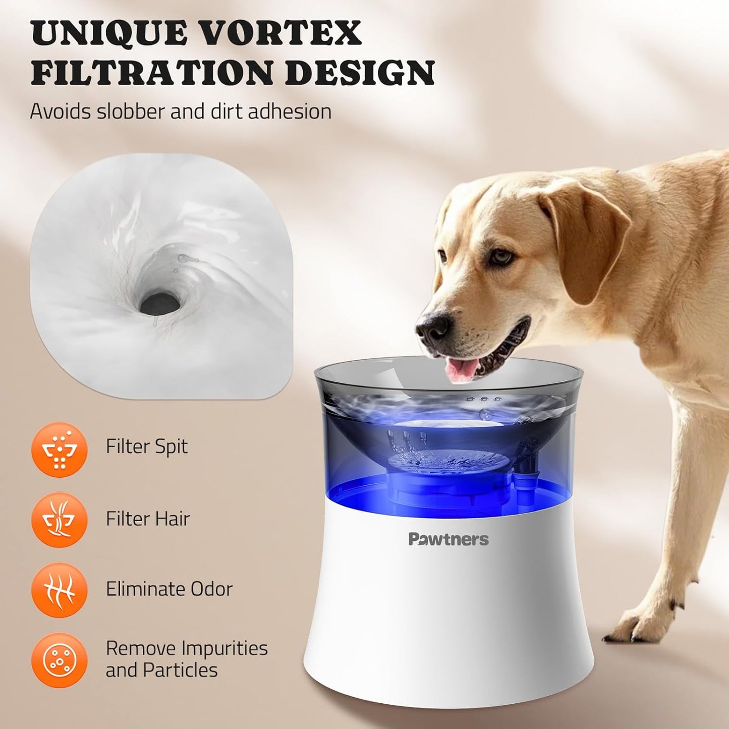 Pawtners 1 Gal/3.5L Dog Water Fountain,Elevated Dog Water Bowl Dispenser | Vortex Flow filter,Automatic Pet Water Fountain for Large Dogs Inside, Deep Drinking Area and Quiet Pump, 10" H