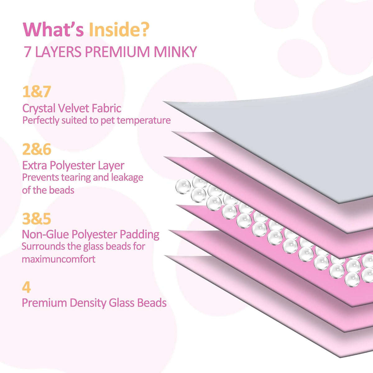 Weighted Blanket for Pets | Thunder Blanket for Dogs Anxiety | Premium Soft Minky | Relaxation & Calming & Anti Anxiety | Used in Car, Bed, Couch | Pink, Washable Small (24"x32")