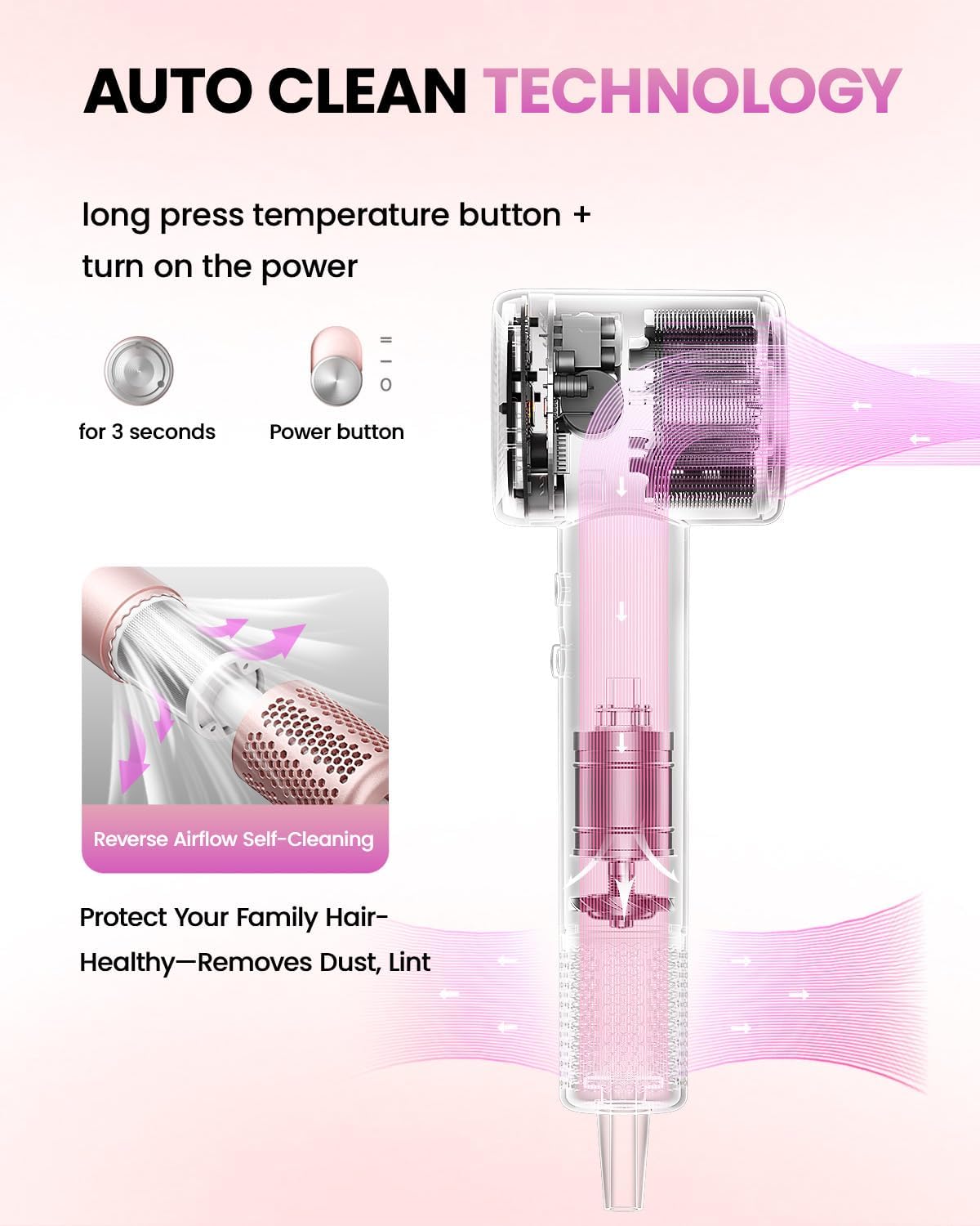 Hair Dryer with Diffuser, 110000 RPM High Speed Ionic Low Noise Fast Drying Blow Dryer for Men Women, Professional Hairdryer with Magnetic Diffuser for Curly Hair for Home Travel Salon